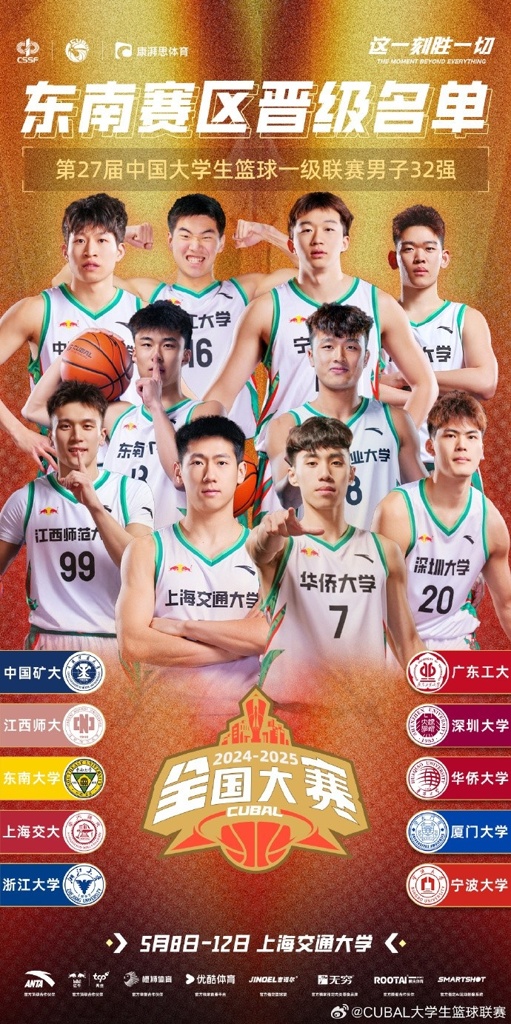 CUBAL全国大赛共有10支球队从东南赛区脱颖而出 华侨大学领衔